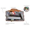 Kép 6/7 - Mommy Bag Táska – bőrhatású barna